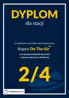 Dwa Kopce