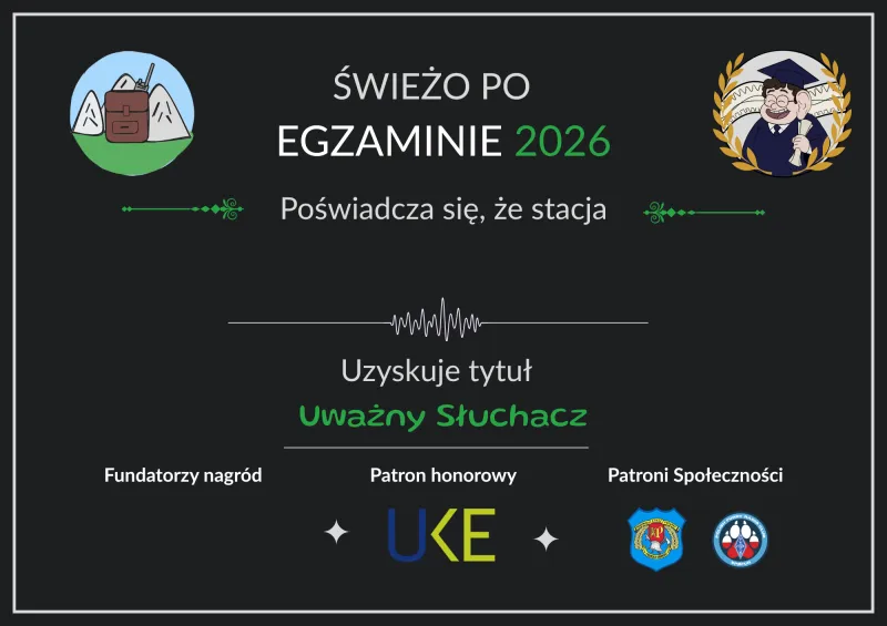 Uważny Słuchacz