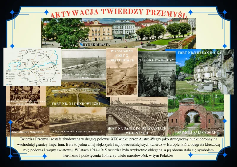 Aktywacja Twierdzy Przemyśl