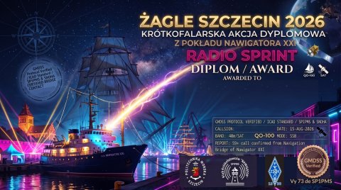Żagle Szczecin 2026